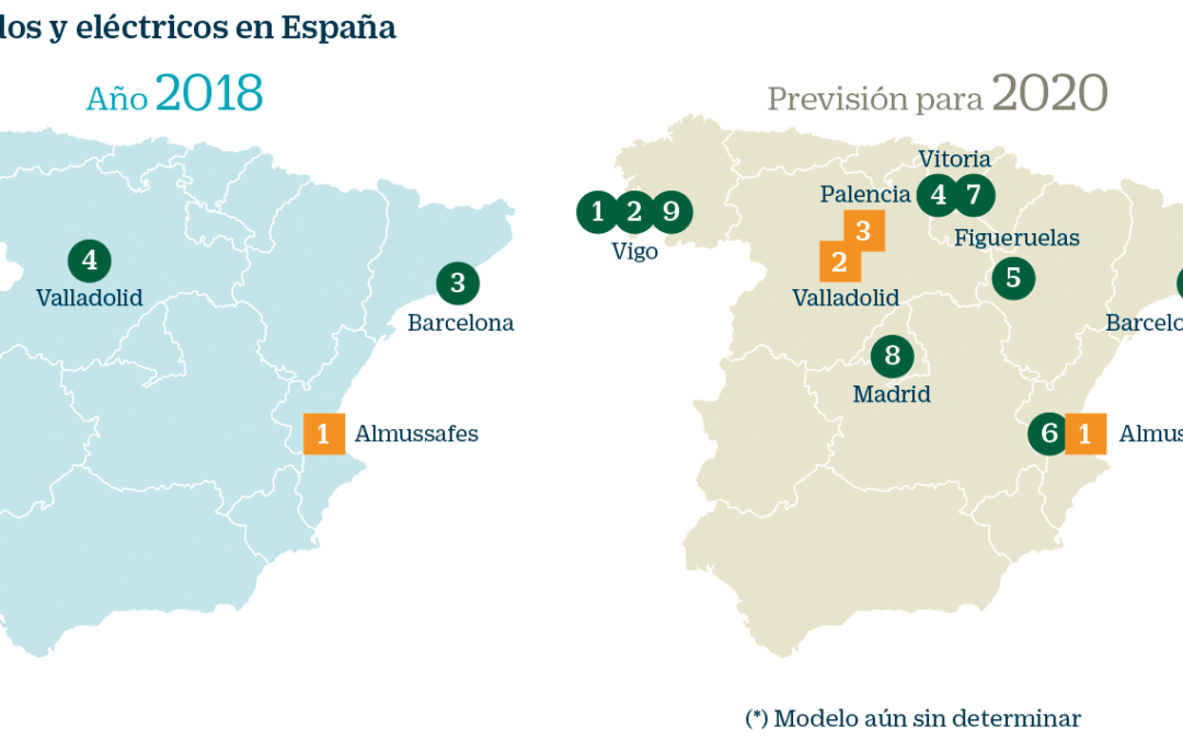 El motor prevé duplicar el número de modelos alternativos producidos en España en 2020